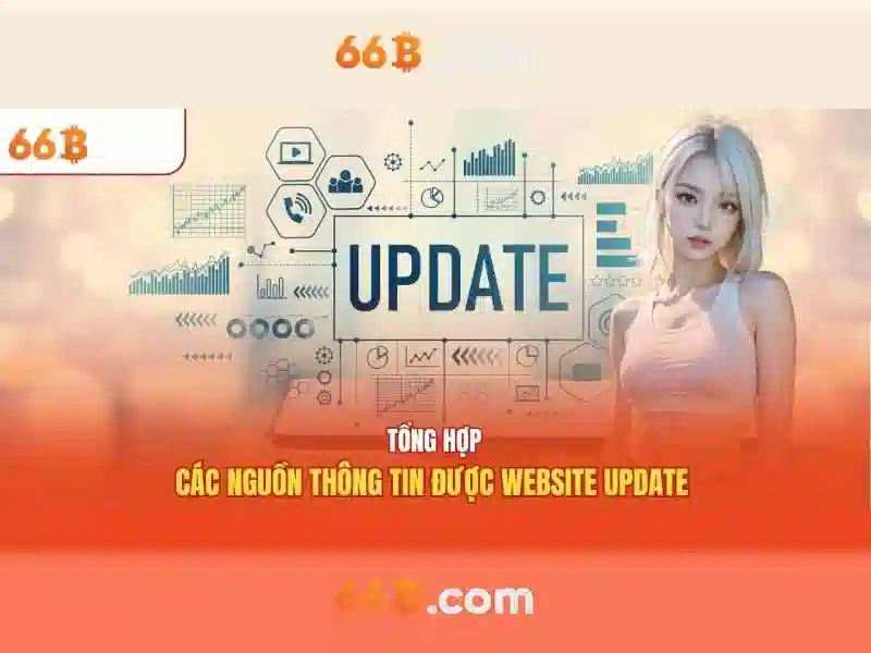 Tương lai của 66B trong NLP
