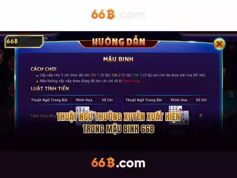Ứng dụng của 66b trong phân tích dữ liệu