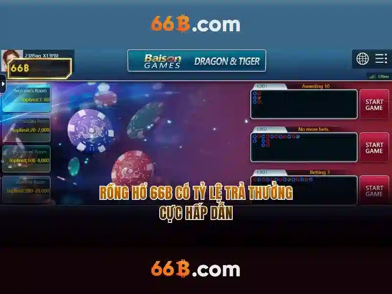 Ứng dụng tiềm năng của 66b