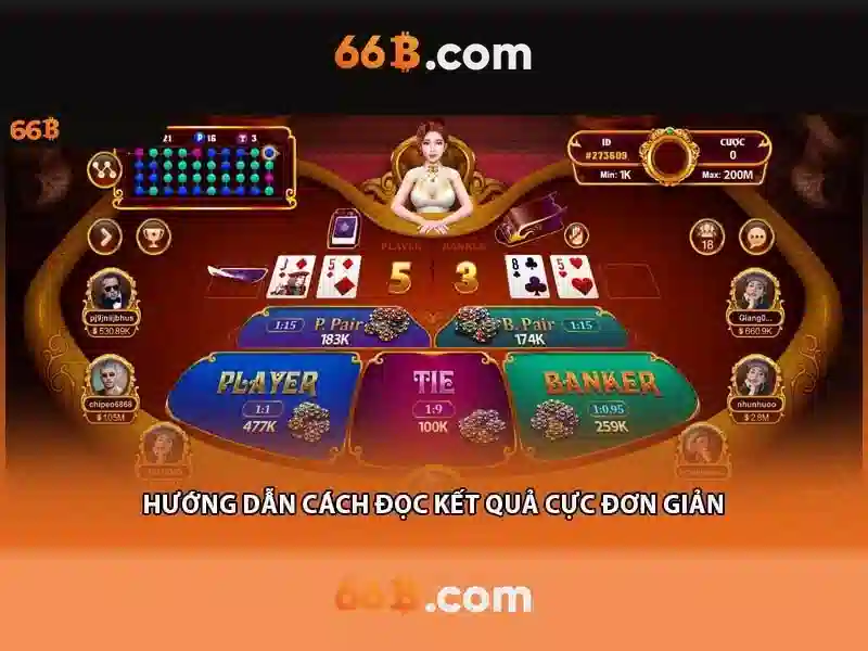 66B: một mô hình ngôn ngữ lớn với tham vọng
