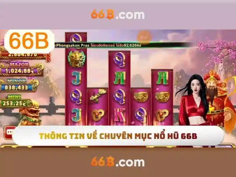 Khái niệm 66b trong công nghệ trí tuệ nhân tạo