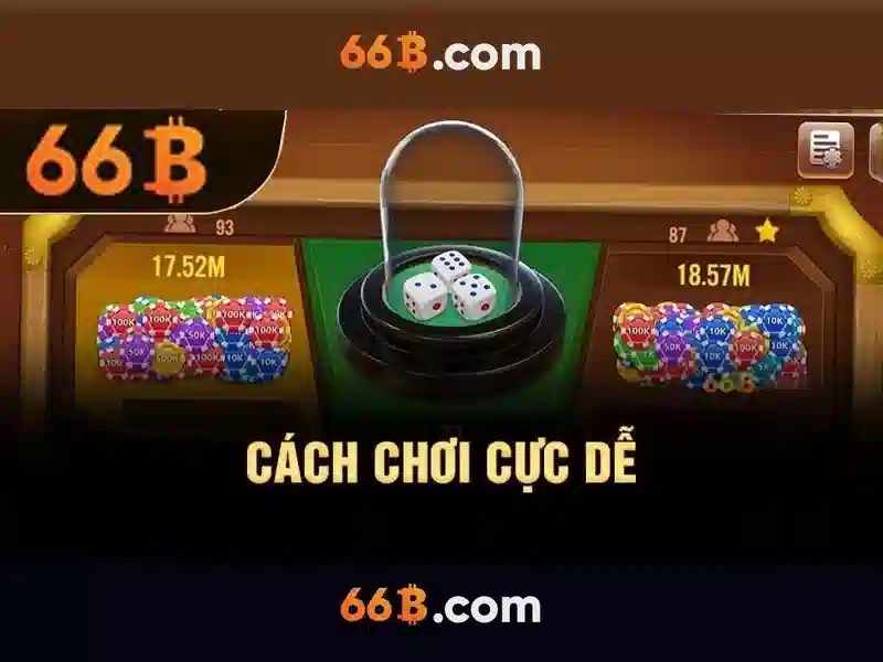 ứng dụng của 66b\n\n