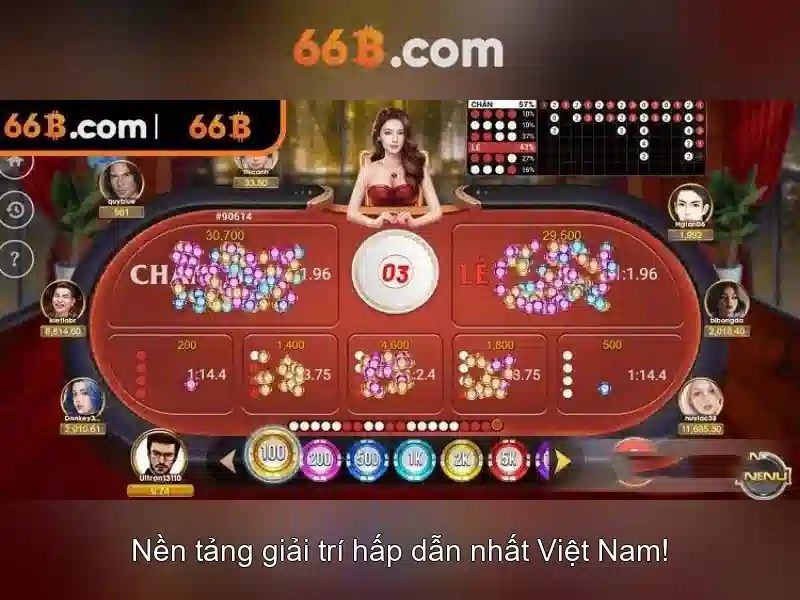 66b: mô hình ngôn ngữ lớn 66 tỷ tham số và tương tác của nó