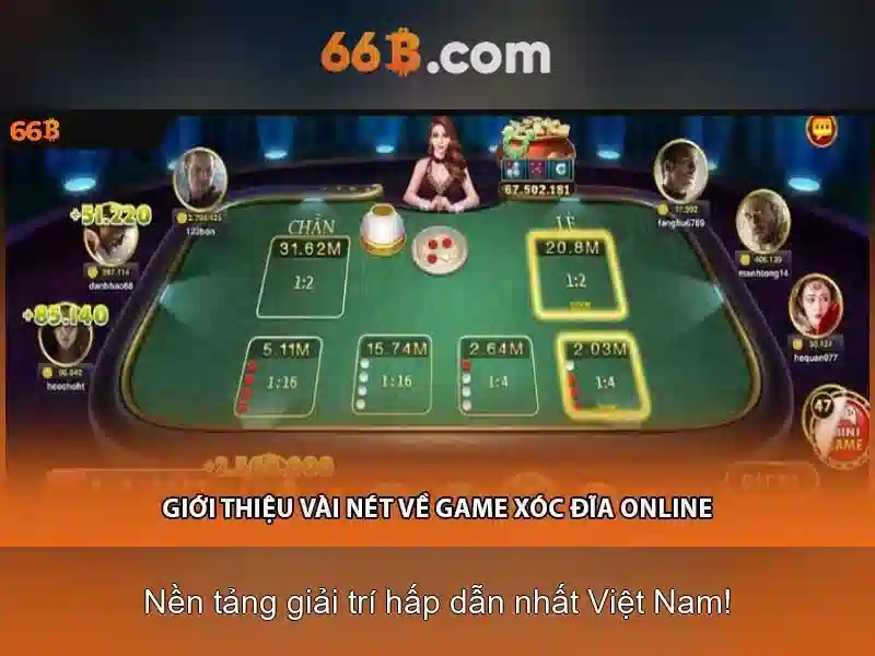Khám phá 66B: mô hình ngôn ngữ 66 tỷ tham số