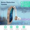 Prumya Rechargeable Hearing Aids Features